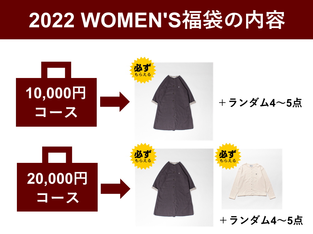 2022レディースファッション福袋中身鎌倉キーメモリー