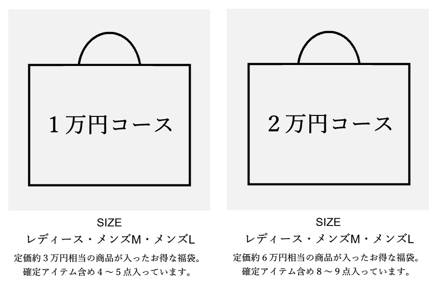 鎌倉キーメモリー福袋紹介